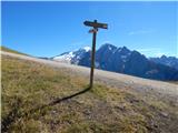 Passo Pordoi - Rifugio Fredarola